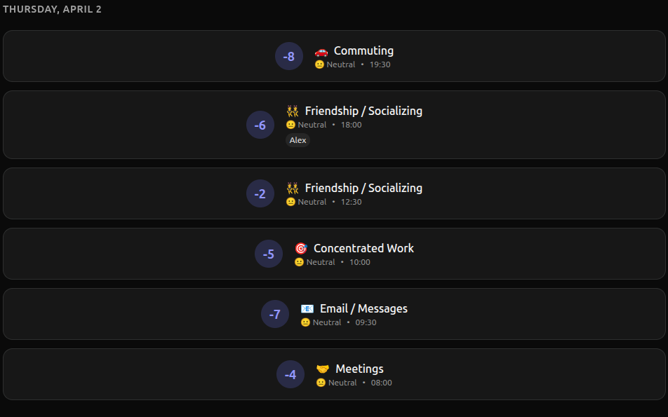 History page showing individual energy entries with per-activity costs, categories, and mood tags